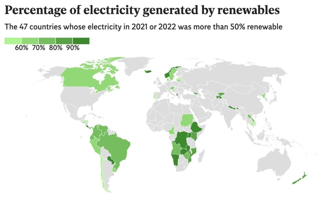 Graph showing the percentage of electricity generated by renewables for 47 countries whose electricity in 2021 or 2022 was more than 50% renewable